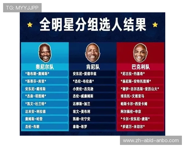 NBA赛季开打日期及赛季安排:2025年最新赛程 NBA赛季开打日期及赛季安排:2025年最新赛程