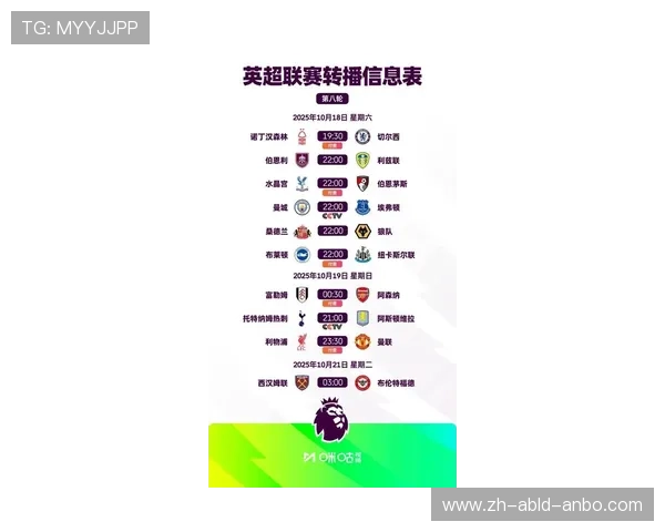 英超8月最佳球员评选标准及历届获奖名单 英超8月最佳球员评选标准及历届获奖名单