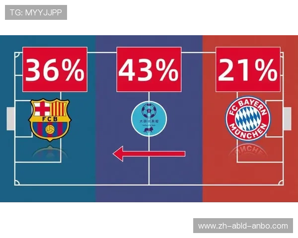 法甲进攻模式分析及体育竞技战术应用
