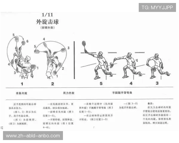 羽毛球挑球动作讲解 羽毛球挑球动作讲解