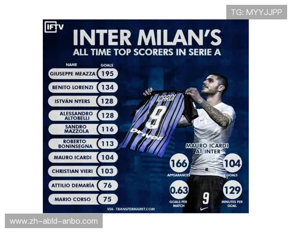 法甲历史射门数据分析及射正率趋势变化 法甲历史射门数据分析及射正率趋势变化