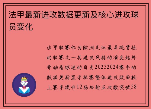 法甲最新进攻数据更新及核心进攻球员变化